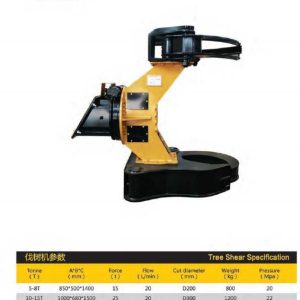 Tree Shear 3